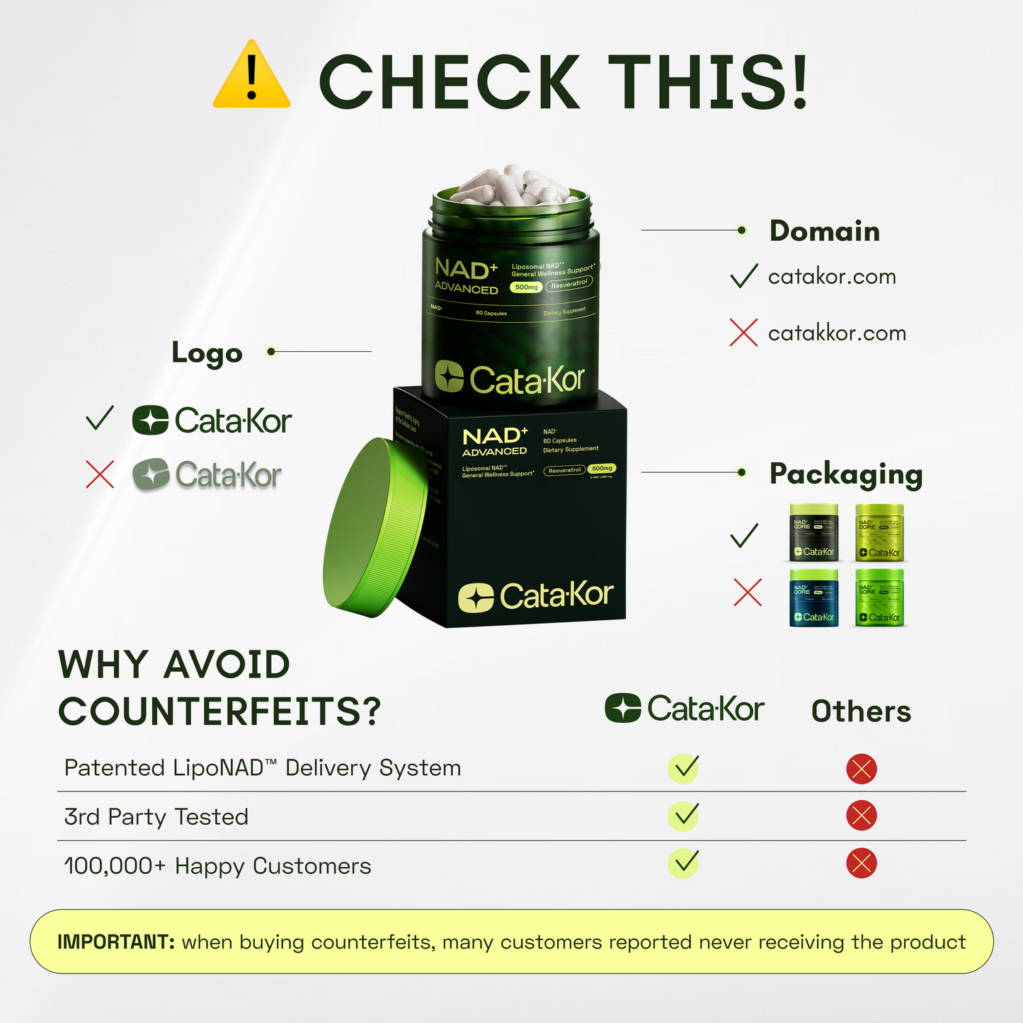 Cata-Kor NAD+ Advanced | NAD with Resveratrol