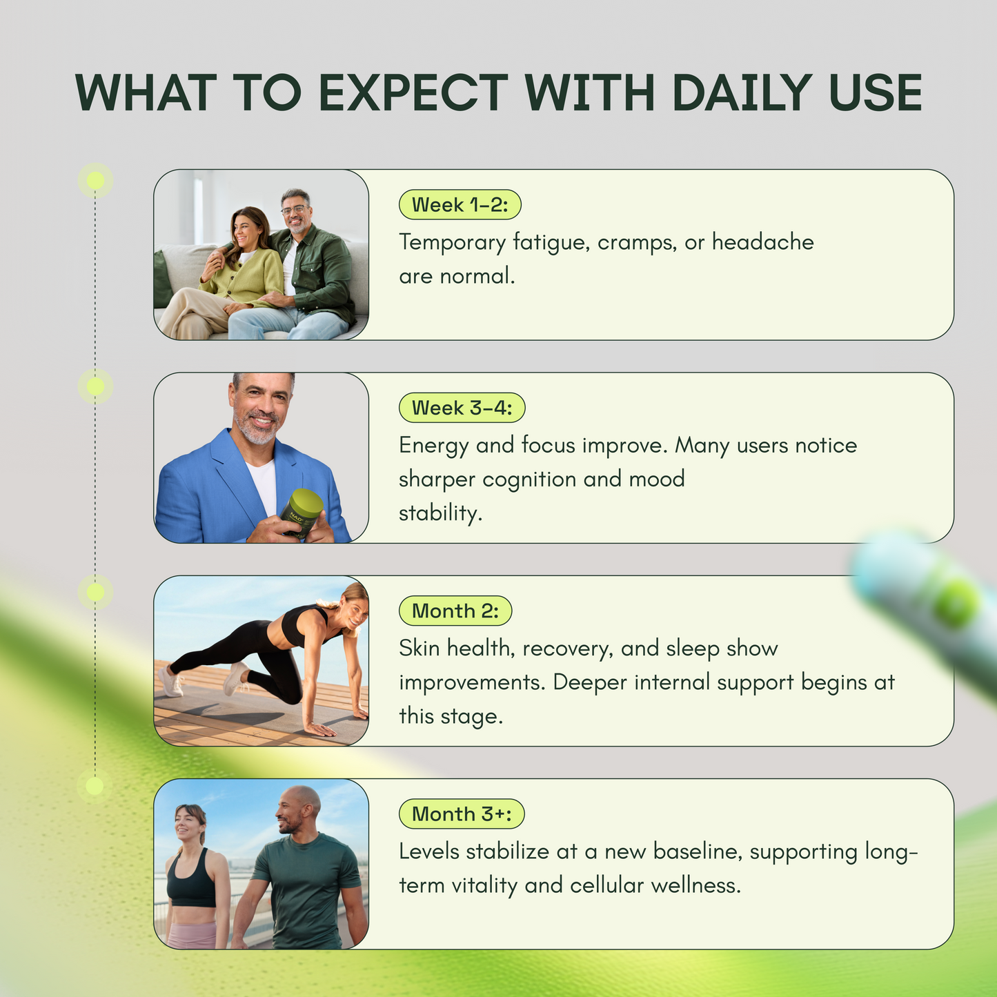 Cata-Kor NAD+ Advanced - NAD with Resveratrol |