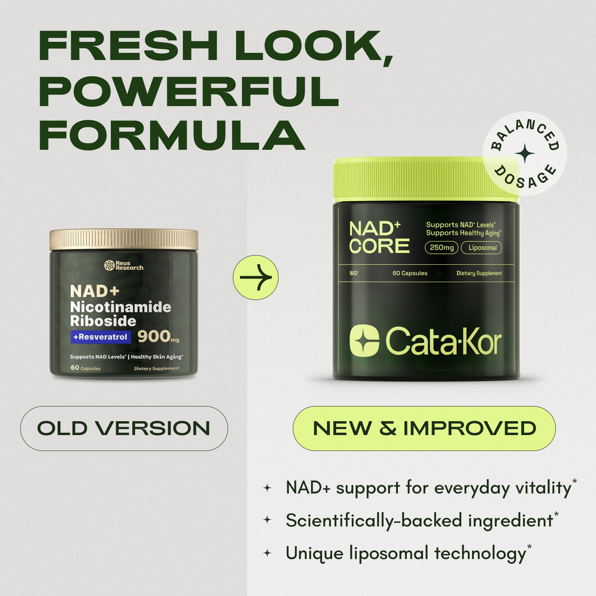 250mg Liposomal NAD+ Supplement - NMN Alternative – Cata-Kor