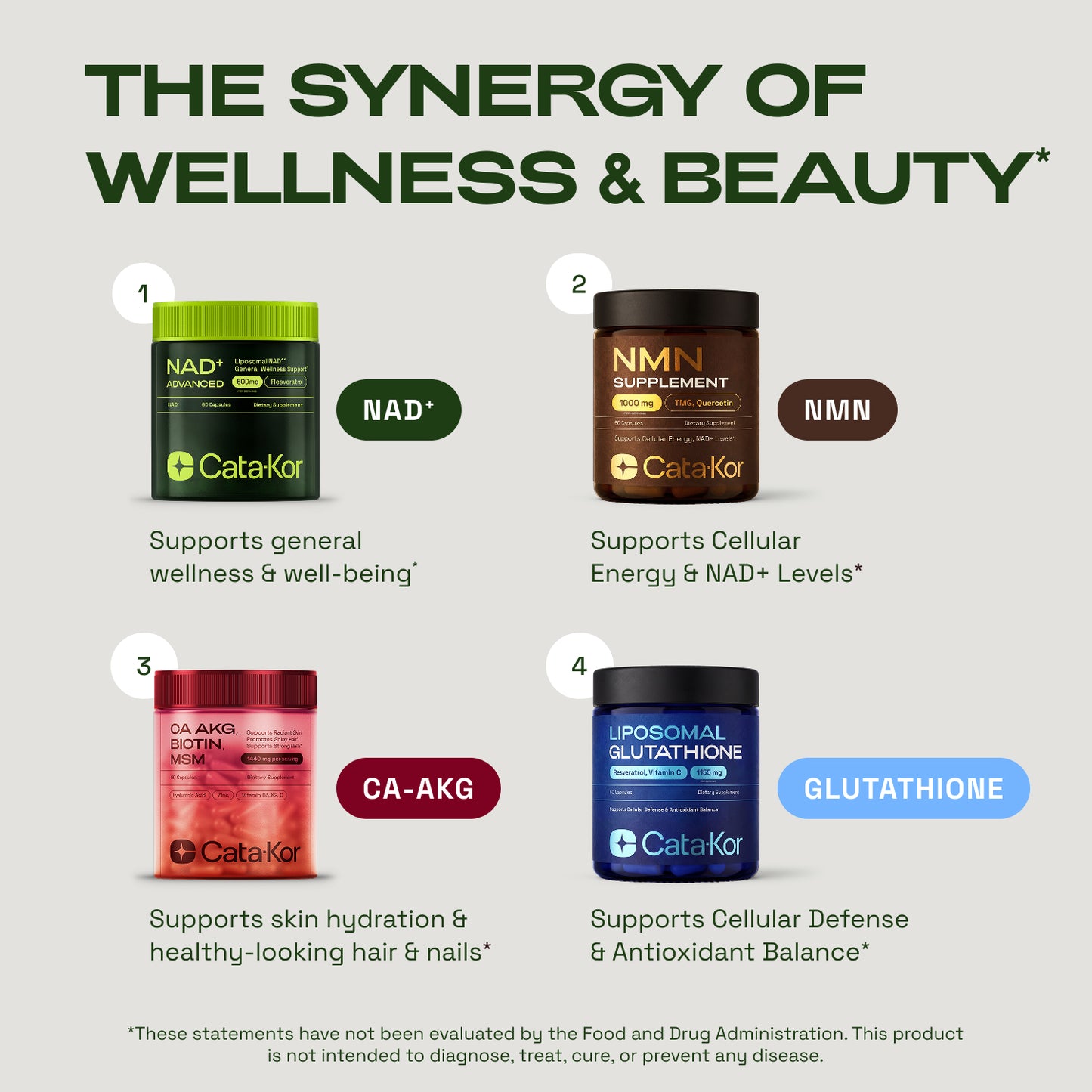 CEO's Bundle - Cata-Kor Liposomal Glutathione 500 mg, NMN 1000 mg, NAD+ Advanced 500 mg, CA AKG 1000 mg, Biotin, MSM, TMG, Hyaluronic Acid