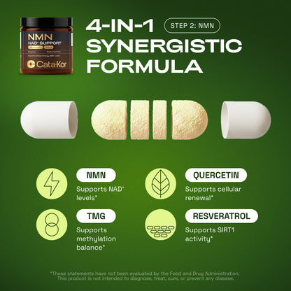 Cata-Kor Liposomal Glutathione 500 mg, NMN 1000 mg & Liposomal NAD+ Advanced 500 mg