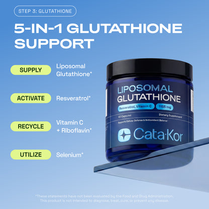 Cata-Kor Liposomal Glutathione 500 mg, NMN 1000 mg & Liposomal NAD+ Advanced 500 mg