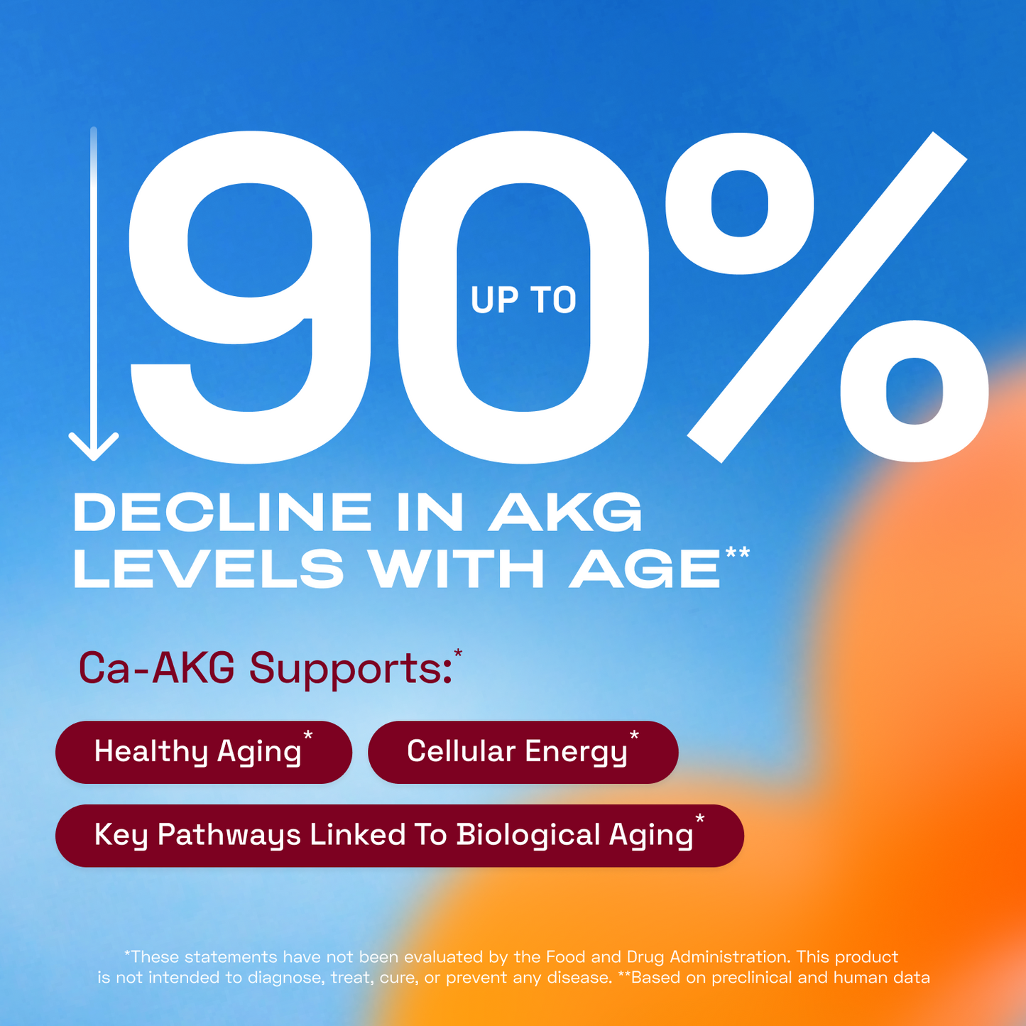 Cata-Kor Skin, Hair & Nails Supplement – Ca AKG, MSM, Hyaluronic Acid, Biotin