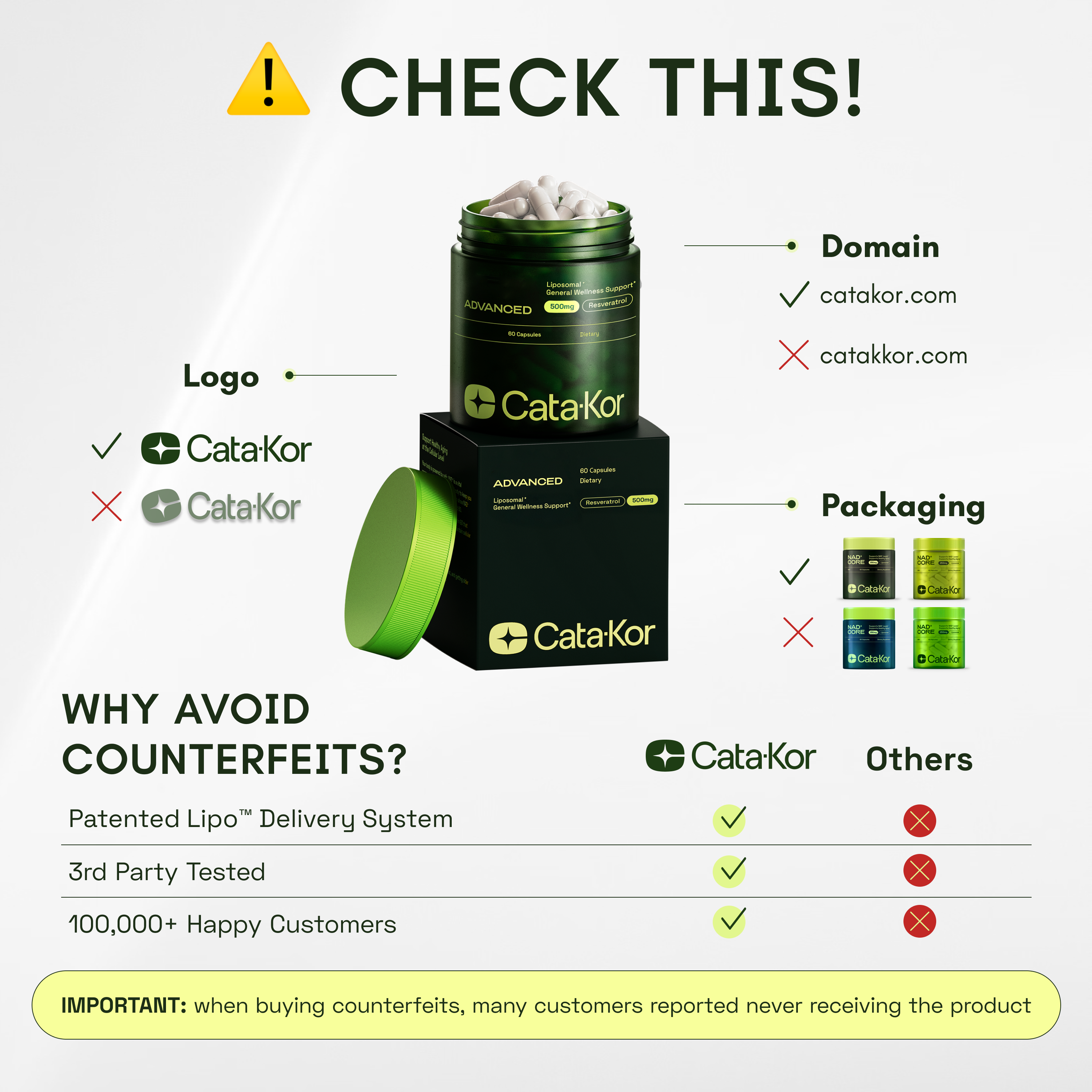 Cata-Kor NAD+ Advanced – BOGO |