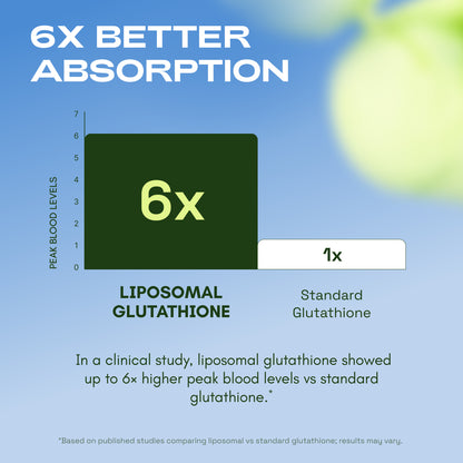 cjc-1295 and ipamorelin for sale Buy CJC-1295 + Ipamorelin for Research