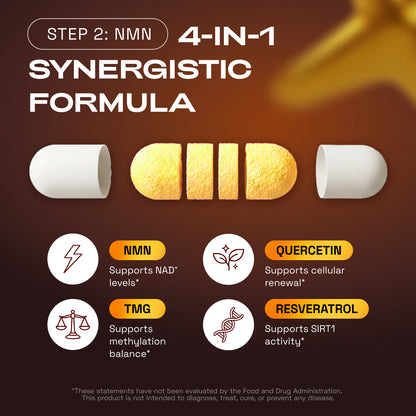 Cata-Kor Cellular Power Trio - NAD Advanced 500 mg, NMN 1000 mg, CA AKG 1000 mg - Resveratrol, TMG, MSM