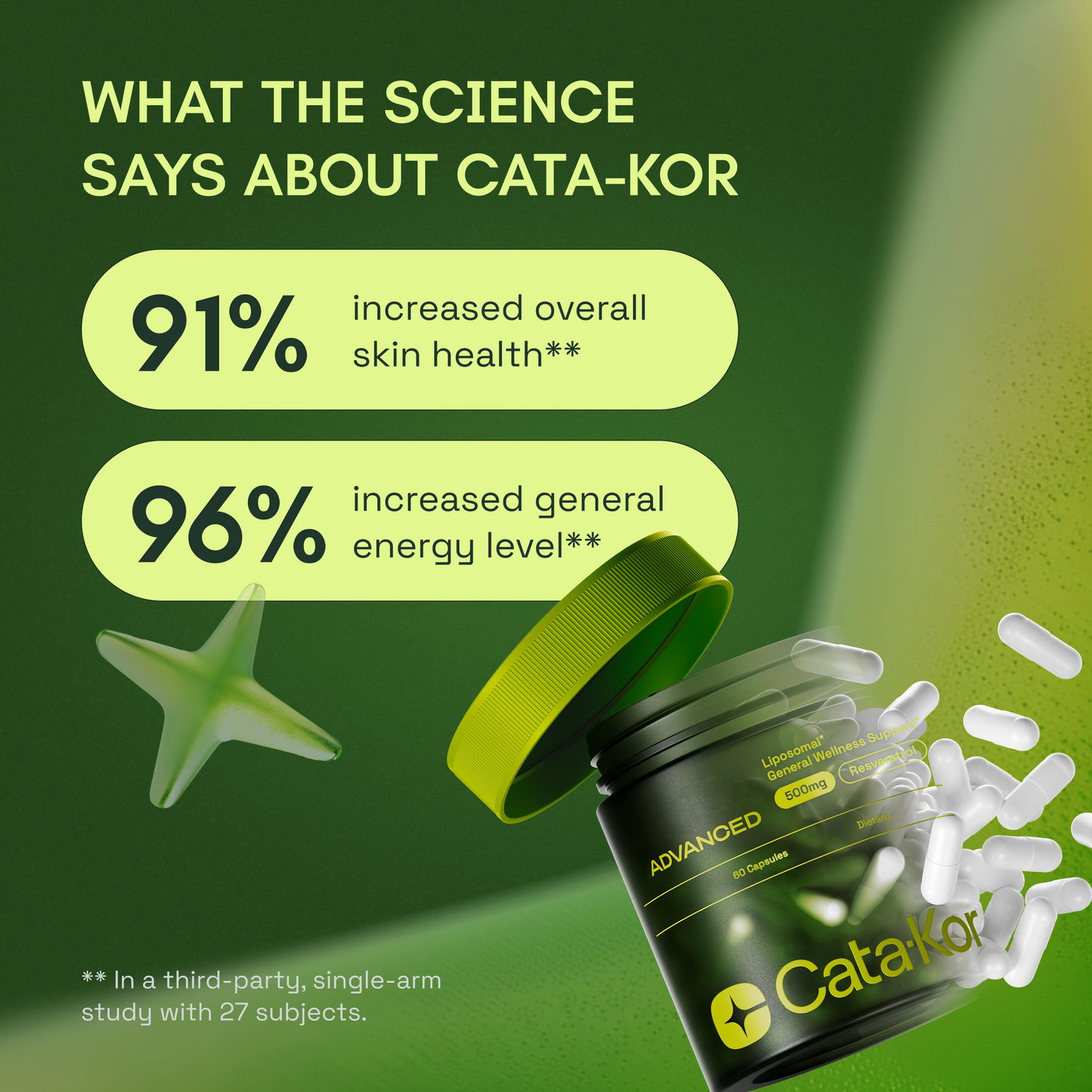 Cata-Kor NAD+ Advanced – BOGO |