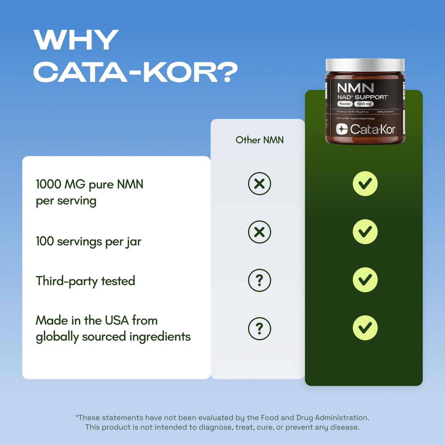Cata-Kor NMN Supplement Powder 1000 mg - Pure NMN Powder 100 Servings 105g