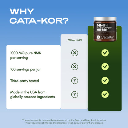 Cata-Kor NMN Supplement Powder 1000 mg - Pure NMN Powder 100 Servings 105g