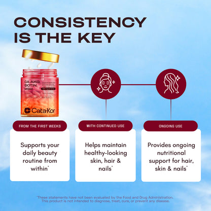 Cata-Kor Skin, Hair & Nails Supplement – Ca AKG, MSM, Hyaluronic Acid, Biotin