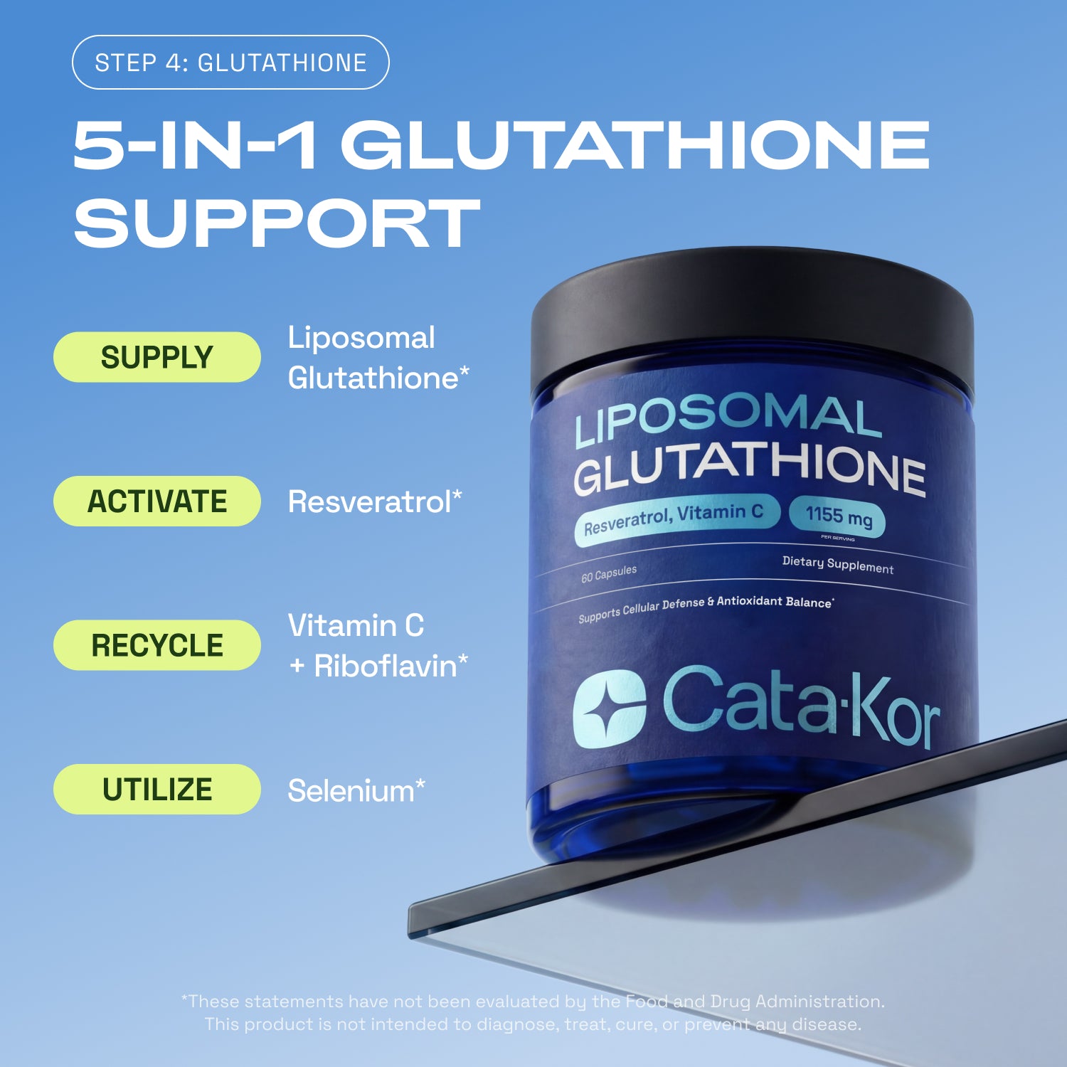 BUNDLE: Liposomal Glutathione 500 mg, NMN 1000 mg, NAD+ Advanced 500 m – Cata-Kor