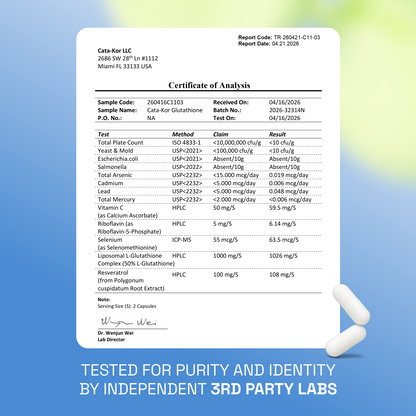 Liposomal Glutathione