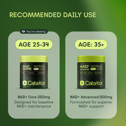 Cata-Kor NAD+ Core - NAD Supplement