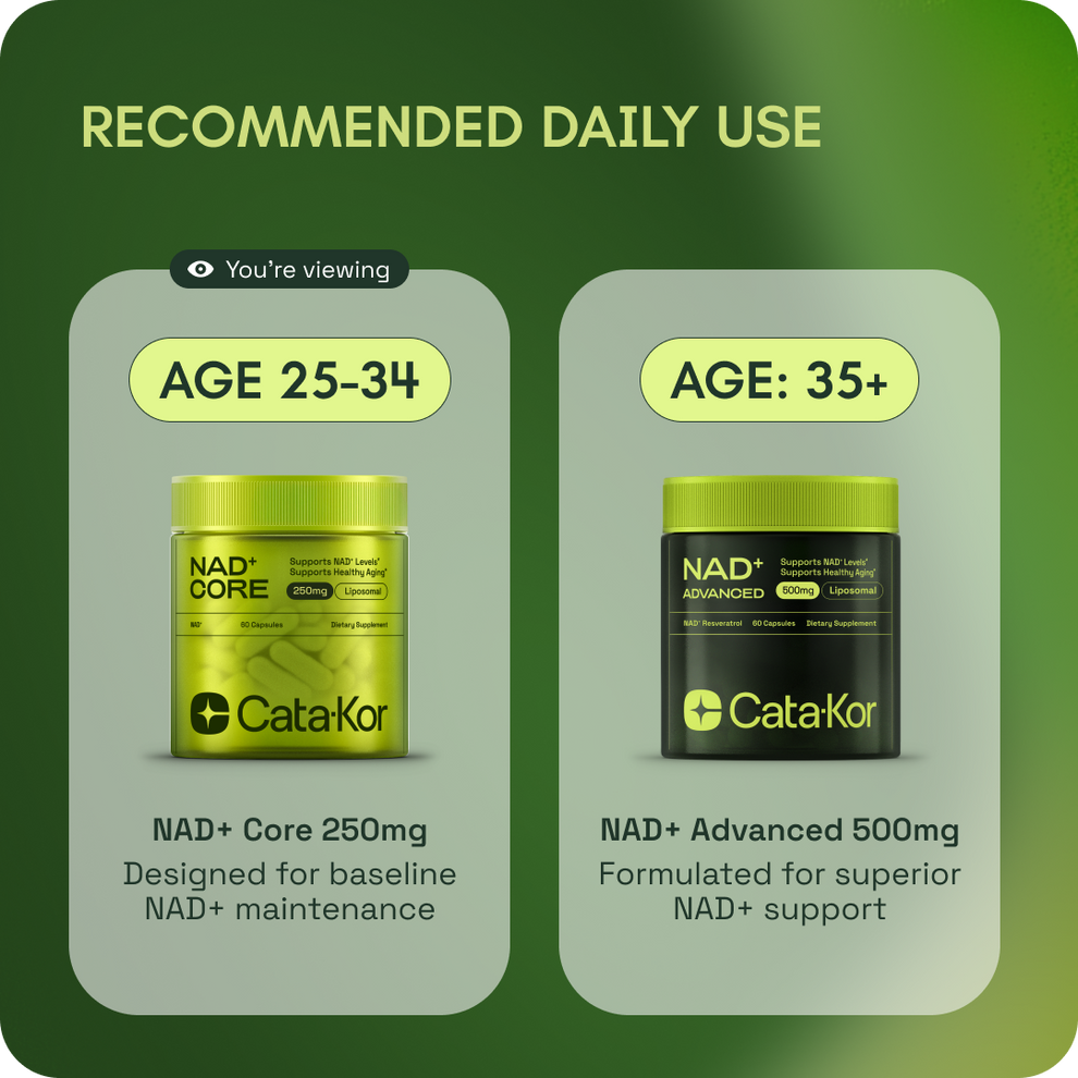 250mg Liposomal NAD+ Supplement - NMN Alternative – Cata-Kor
