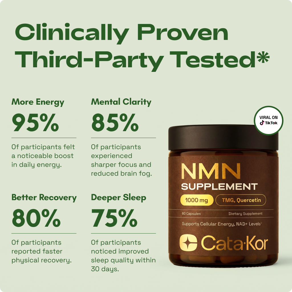 Cata-Kor NMN 4-in-1 Complex: The Complete NAD+ Support Formula
