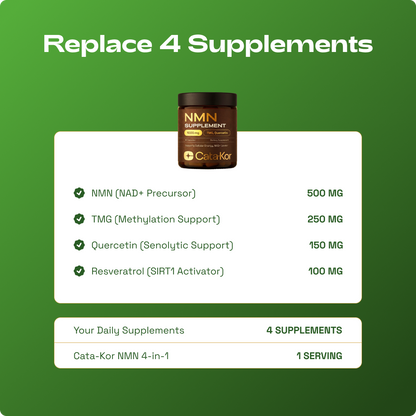 Cata-Kor NMN 4-in-1 Complex: The Complete NAD+ Support Formula